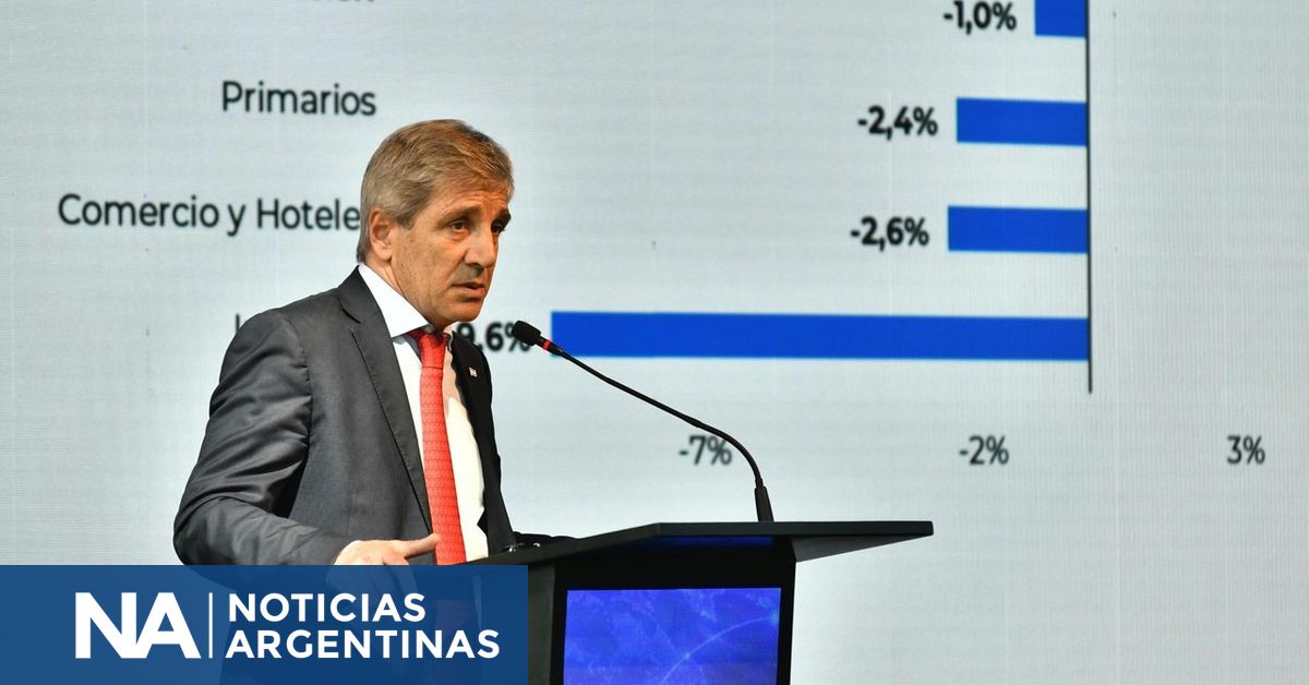 Alerta de recesión: cayó la actividad económica y se acumulan señales de enfriamiento